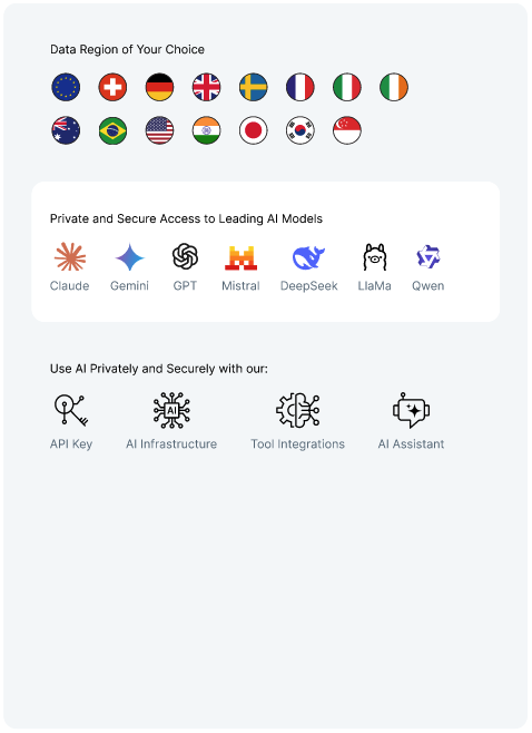 Region flags, model icons available to use